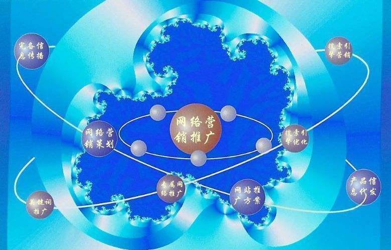 上栗新媒体运营企业需要掌握的网络推广技巧有哪些